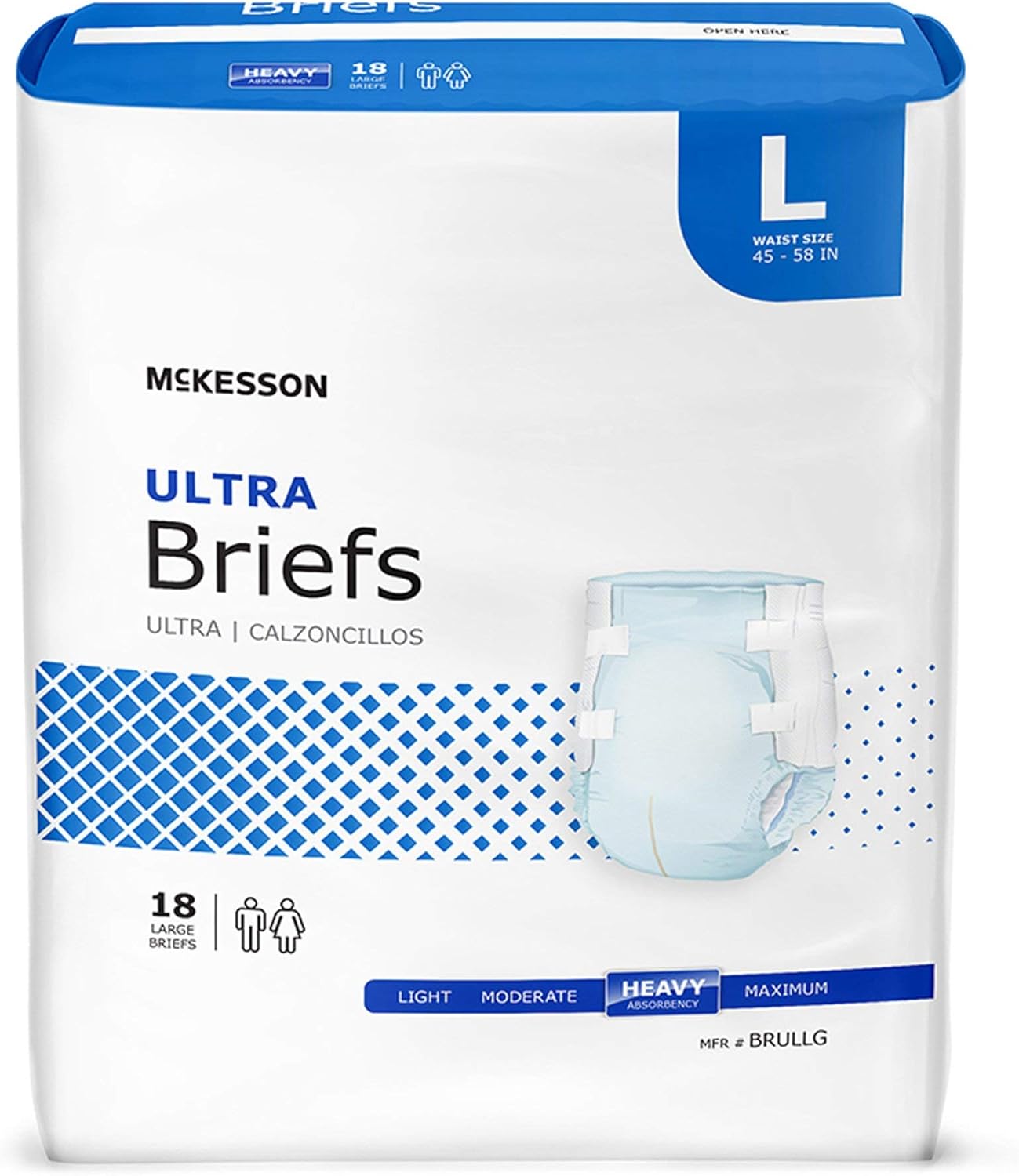 Tabbed Briefs